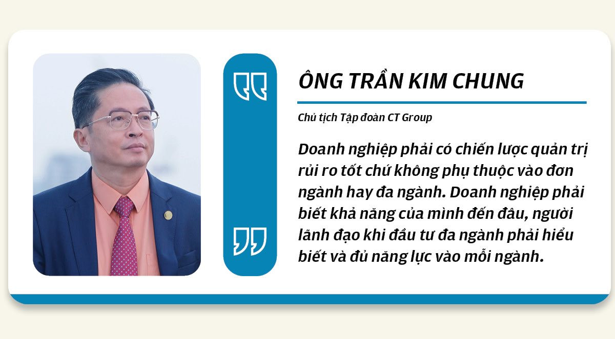 ông trần kim chung